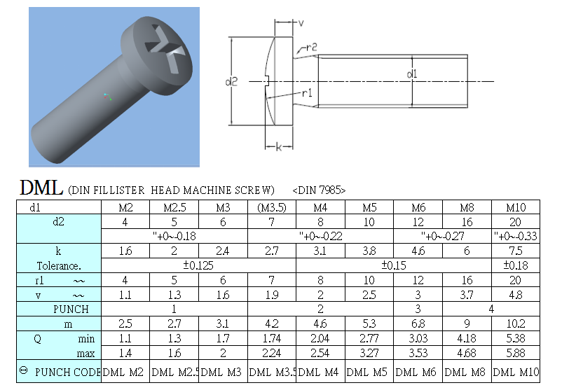 fillister head screw